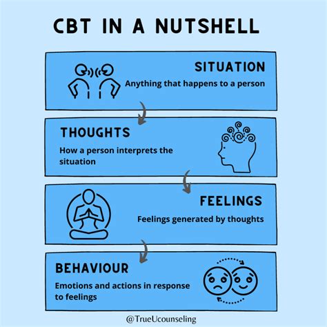 cbt meaning hentai|變態 (色情用語) .